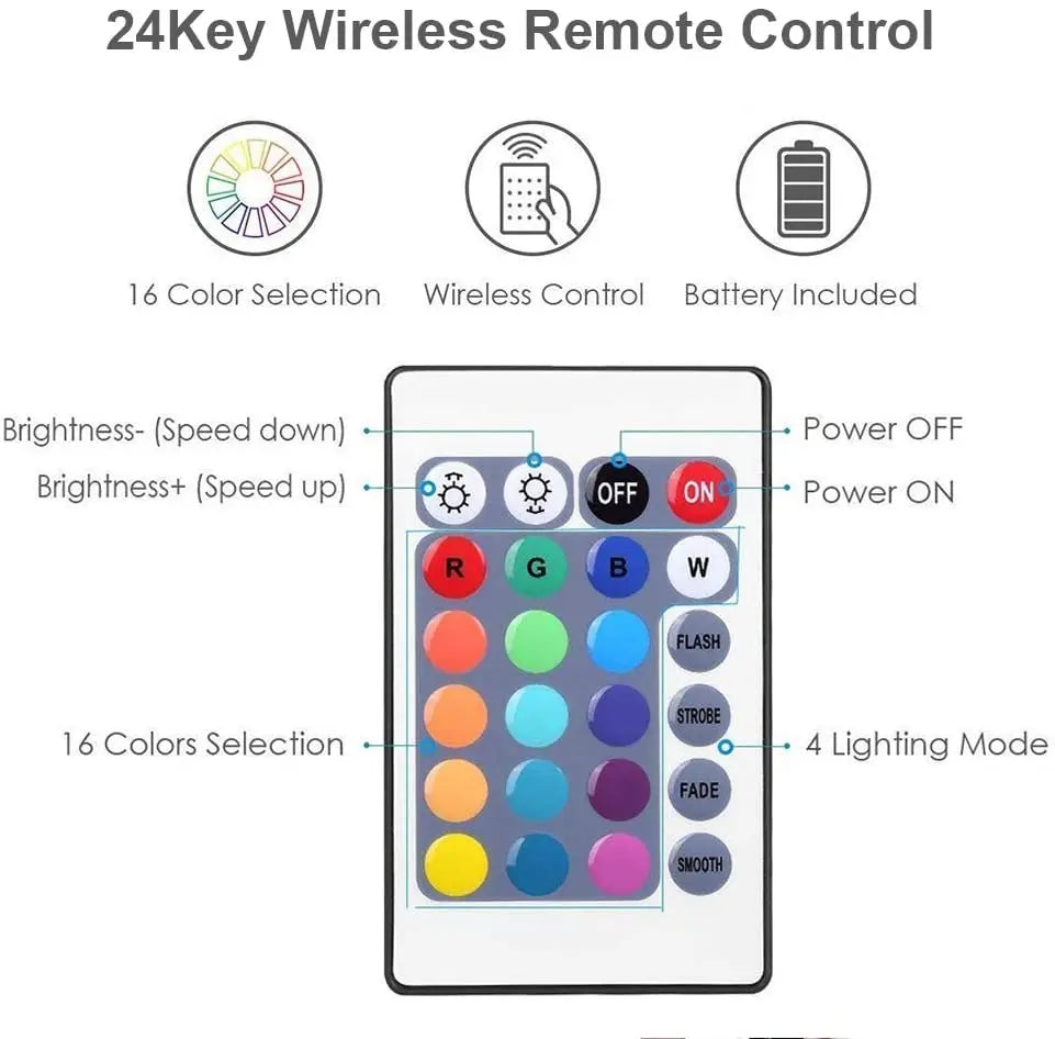 VIPMOON Wireless LED Smart Controller, Compatible with Alexa & Google, IFTTT Working for Android, iOS System and RGB LED Strip Lights  with Remote Control pattanaustralia